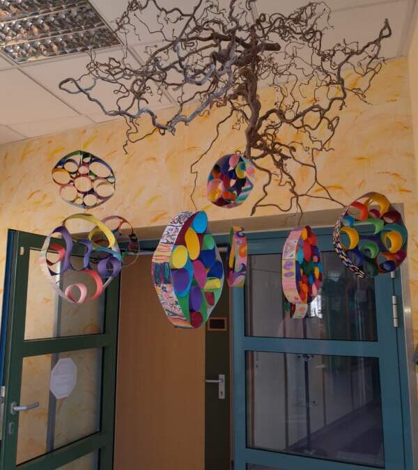 Was war los im Jänner und Februar in den Gruppen 1 und 2